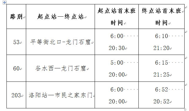 關(guān)于部分線(xiàn)路執行夏季作業(yè)計劃的通告