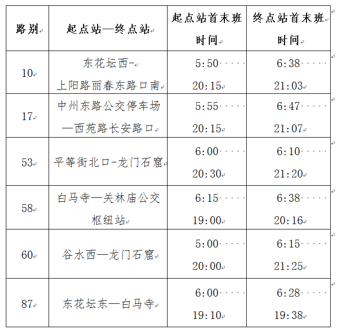 關(guān)于部分線(xiàn)路執行夏季作業(yè)計劃的通告