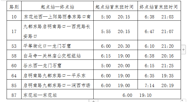 36路恢復運營(yíng)、葛家嶺臨時(shí)擺渡車(chē)停止運營(yíng) 8條公交線(xiàn)路執行夏季作業(yè)計劃
