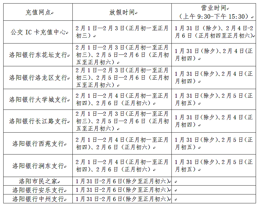 2022年結算中心IC卡人工充值點(diǎn)春節放假通知