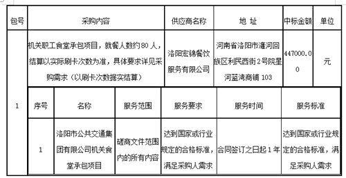未標題-1